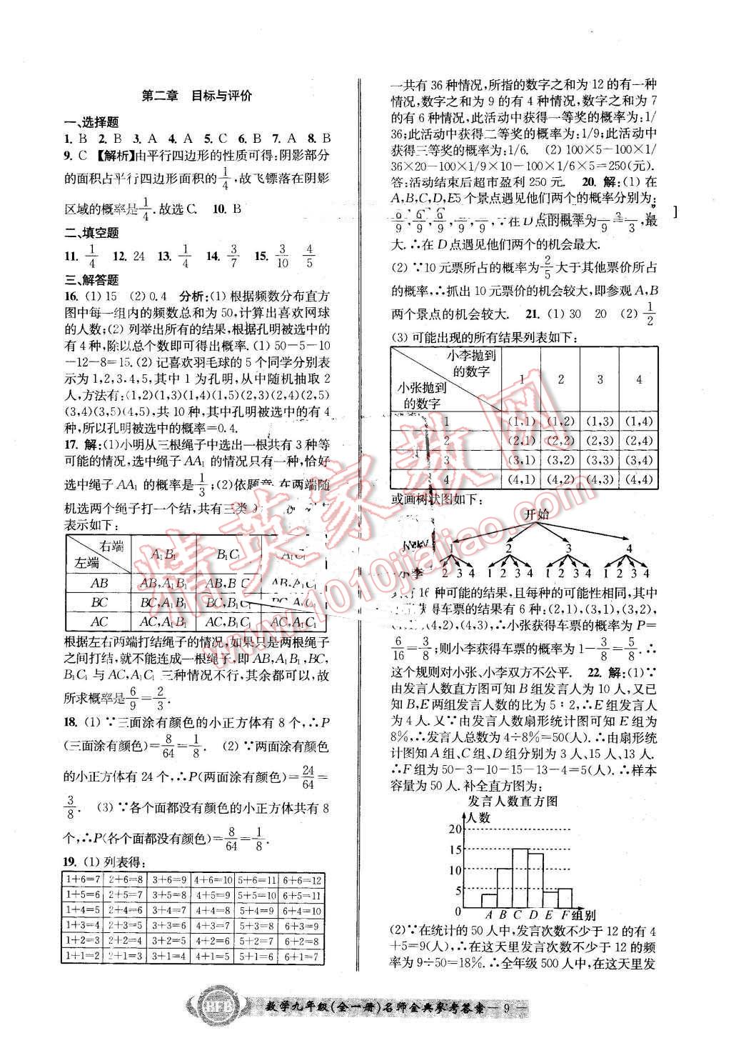 2015年名師金典BFB初中課時(shí)優(yōu)化九年級(jí)數(shù)學(xué)全一冊(cè)浙教版 第9頁