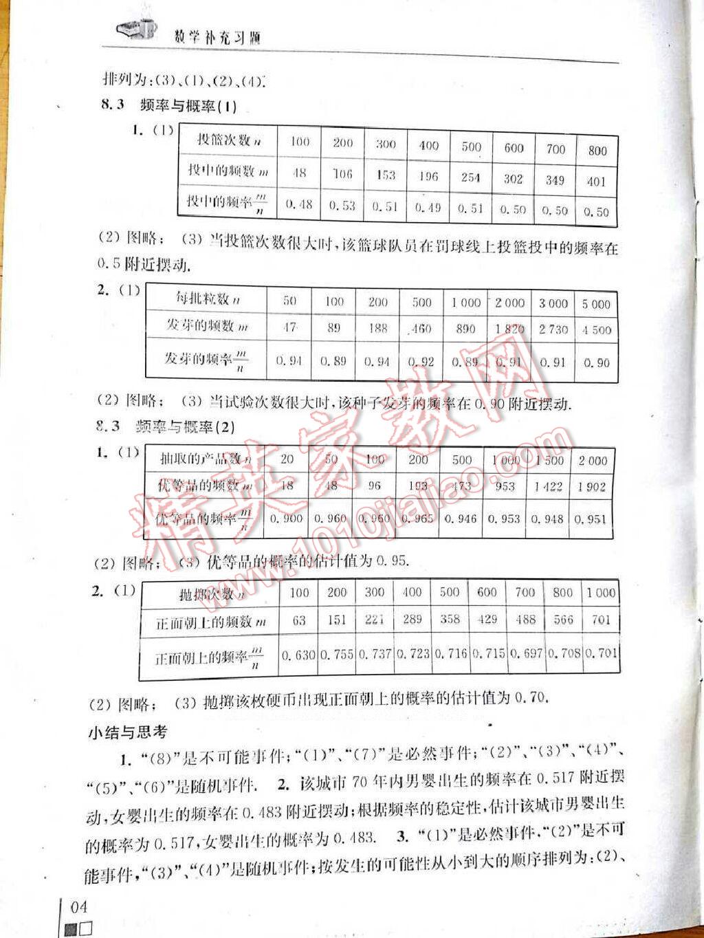 2014年數(shù)學補充習題八年級下冊蘇科版 第29頁