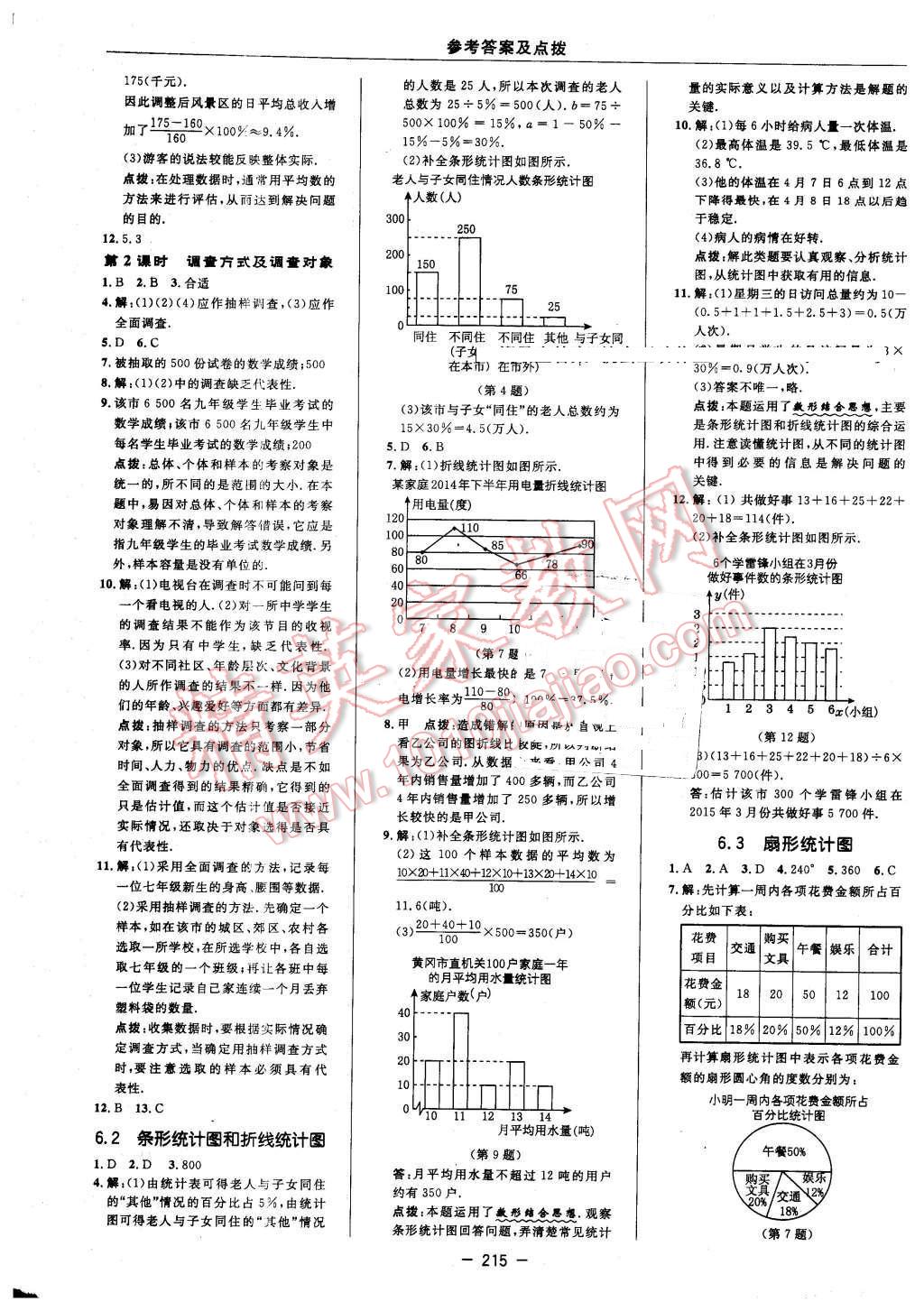 2016年综合应用创新题典中点七年级数学下册浙教版 第41页