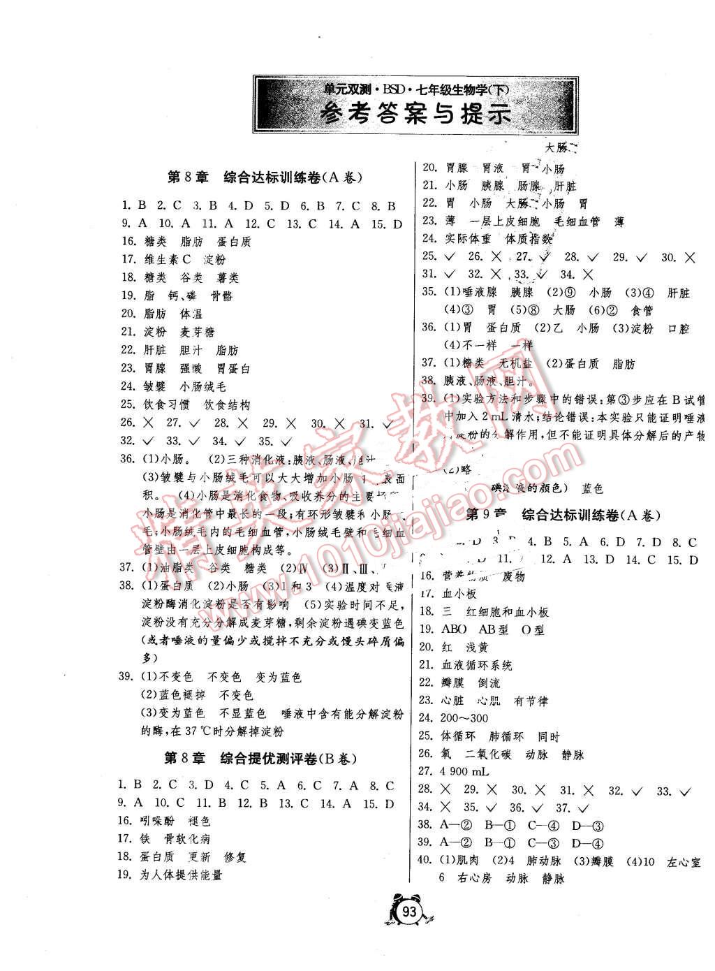 2016年單元雙測(cè)全程提優(yōu)測(cè)評(píng)卷七年級(jí)生物學(xué)下冊(cè)北師大版 第1頁