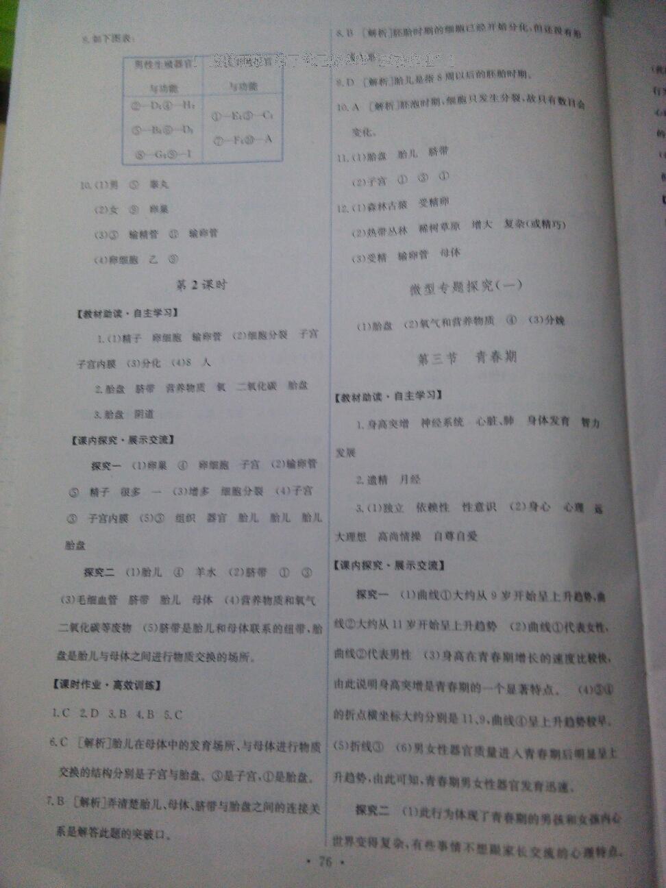 2016年能力培養(yǎng)與測試七年級生物學(xué)下冊人教版T 第43頁