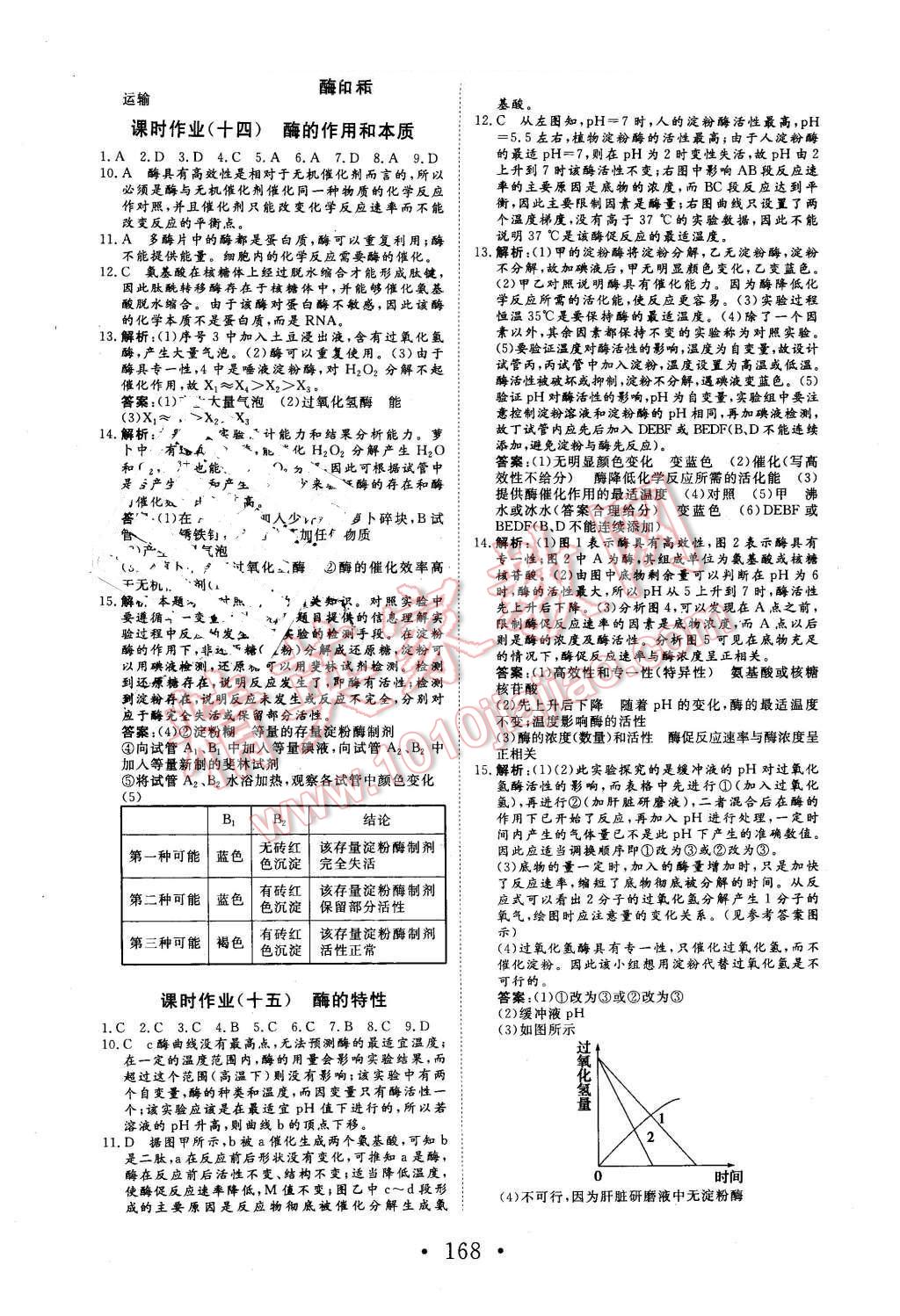 2016年高中新課標學業(yè)質(zhì)量模塊測評生物必修1人教版 第20頁