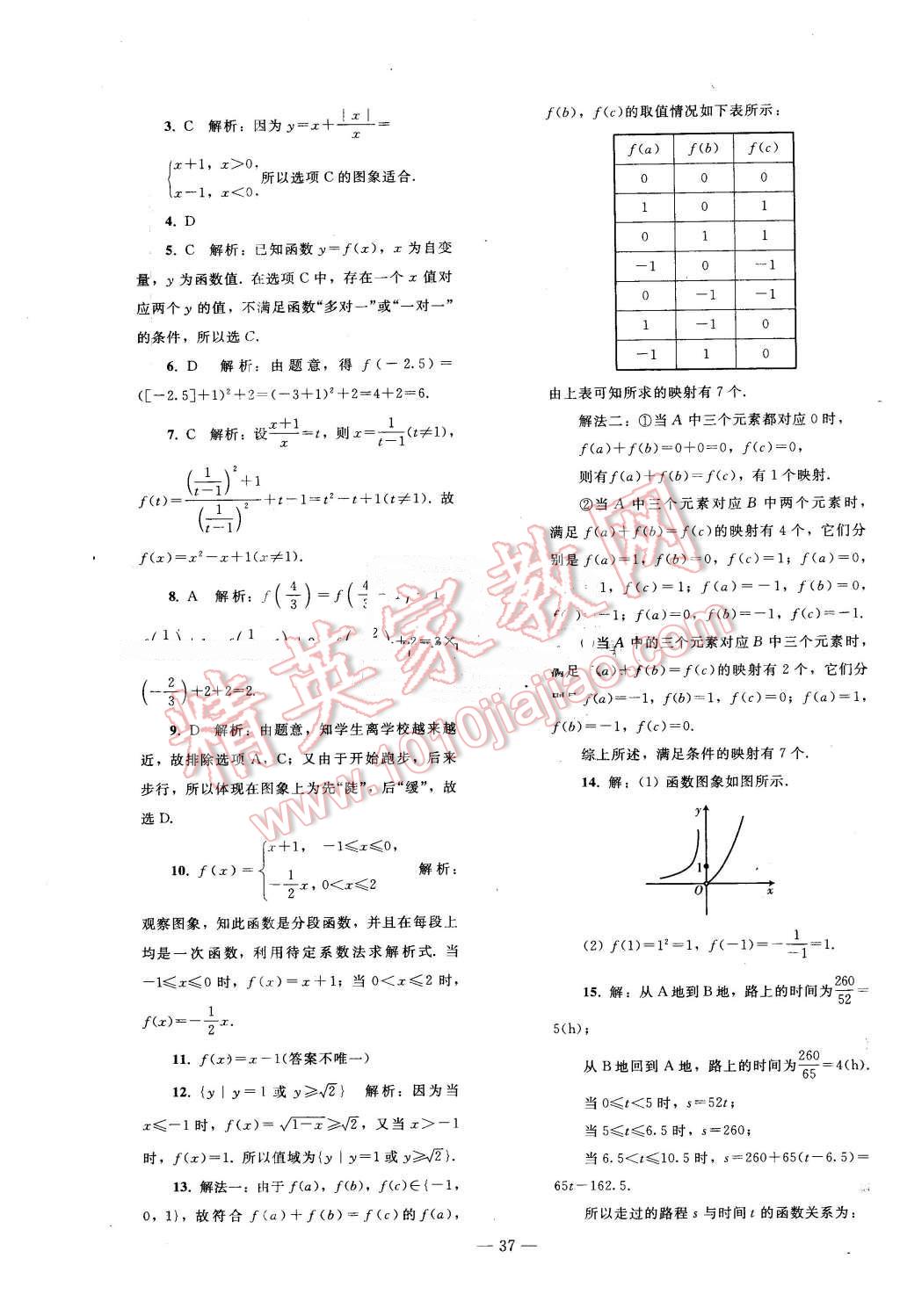 2015年優(yōu)化學(xué)案數(shù)學(xué)必修1人教A版 第17頁(yè)