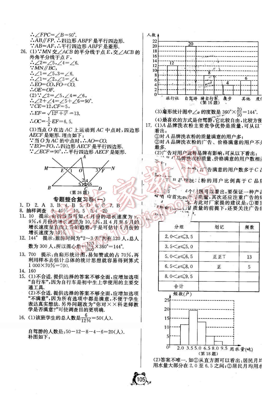 2016年單元雙測全程提優(yōu)測評卷八年級數(shù)學(xué)下冊冀教版 第9頁