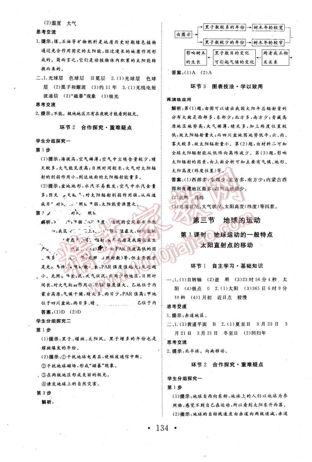 2015年高中新課標(biāo)學(xué)業(yè)質(zhì)量模塊測(cè)評(píng)地理必修1人教版 第2頁(yè)