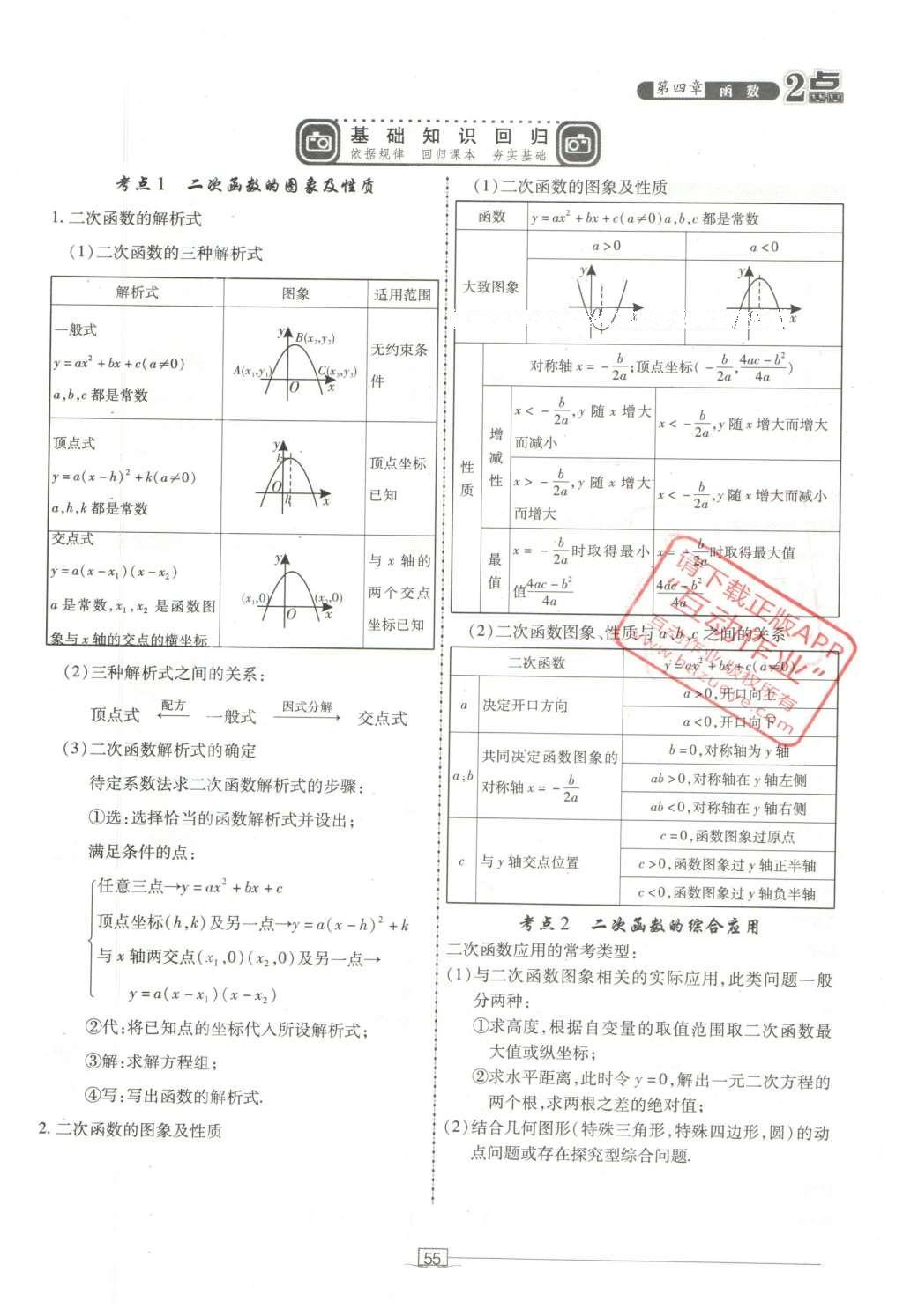 2016年2點(diǎn)備考案數(shù)學(xué) 第四章 函數(shù)第149頁