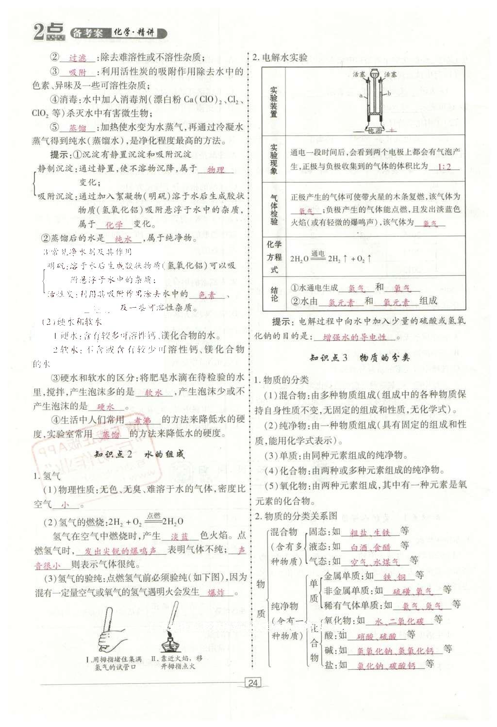 2016年2点备考案化学 第1-6单元第78页