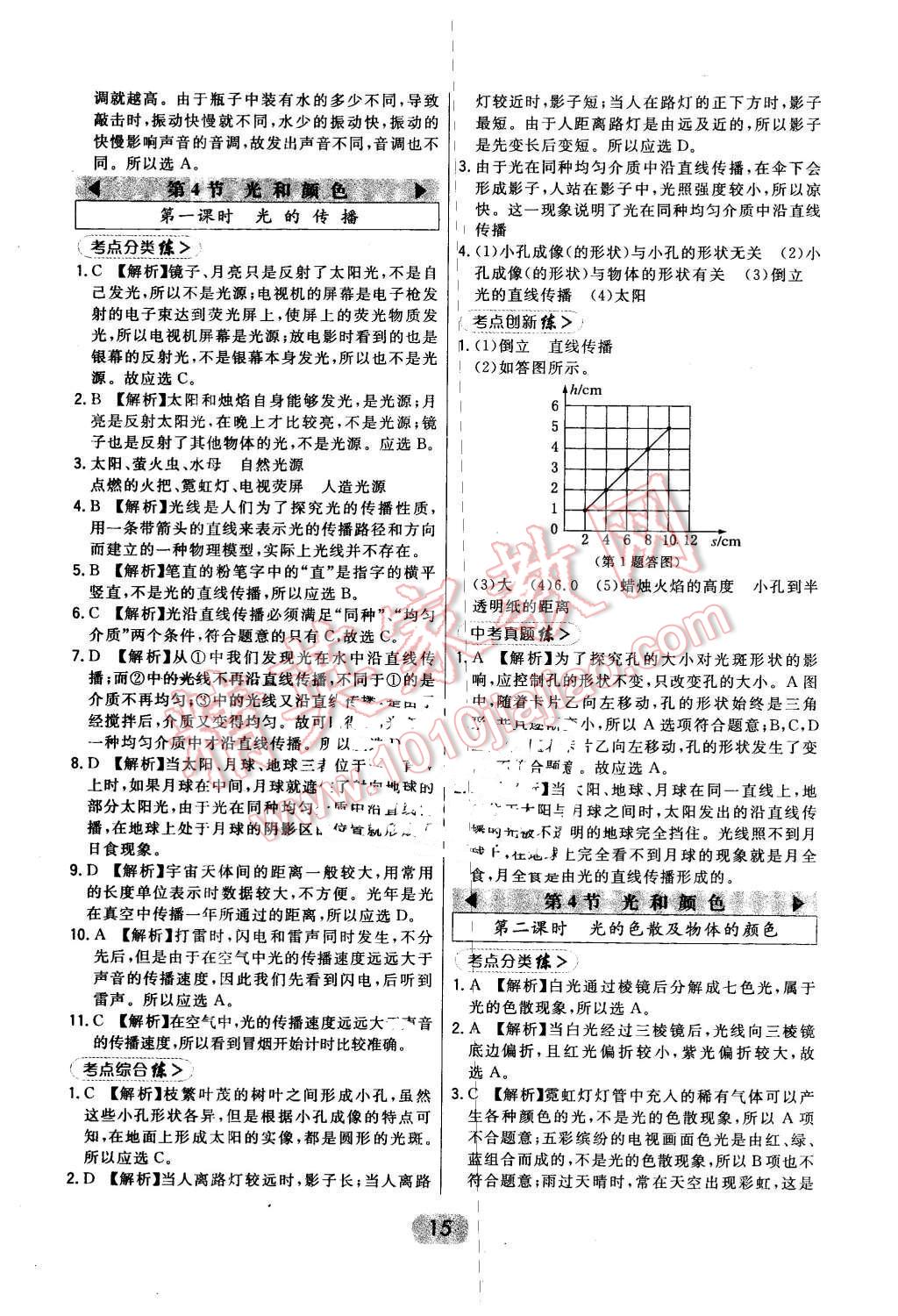 2016年北大绿卡七年级科学下册浙教版 第15页