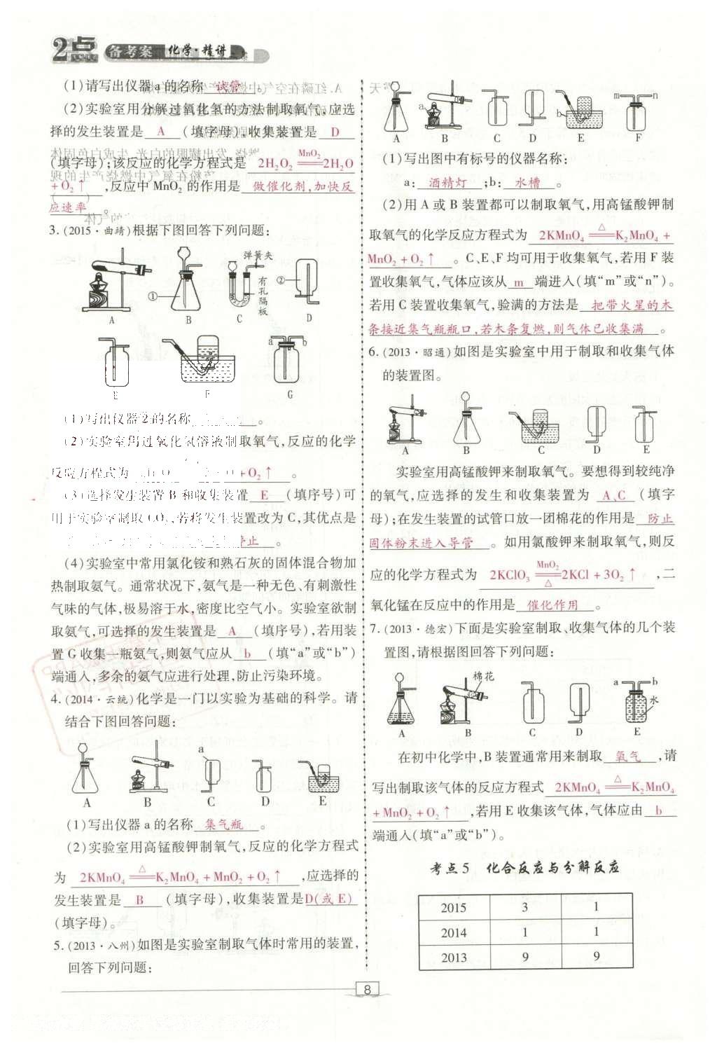 2016年2點備考案化學 第1-6單元第62頁