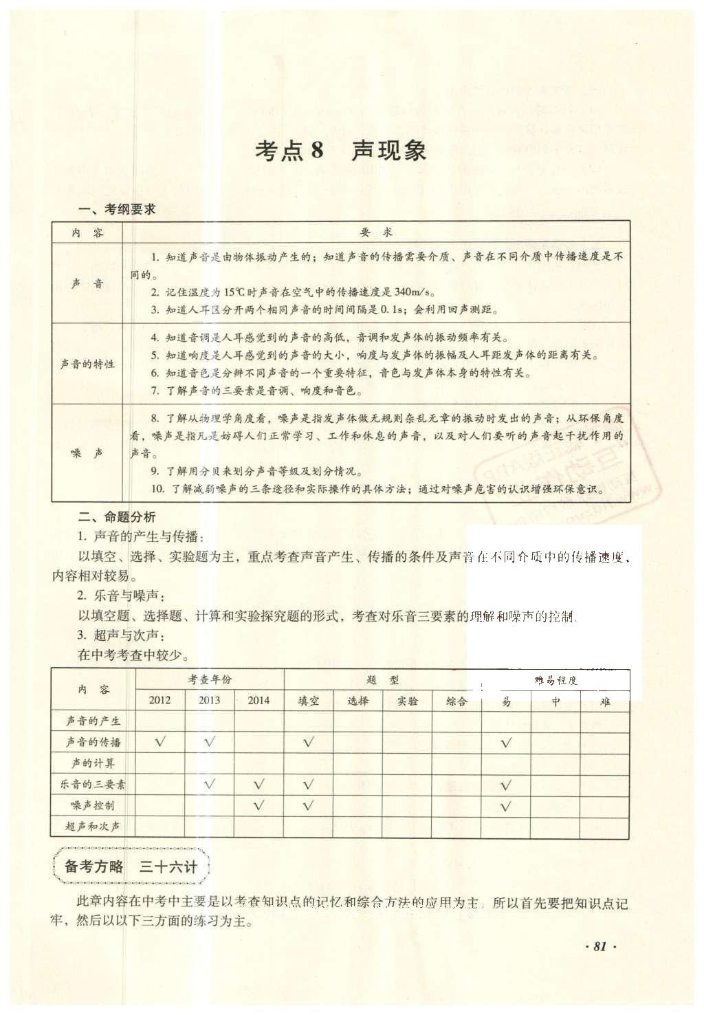 2016年復(fù)習(xí)指導(dǎo)手冊(cè)云南省初中學(xué)業(yè)水平考試物理 力學(xué)部分考點(diǎn)（5-8）第139頁