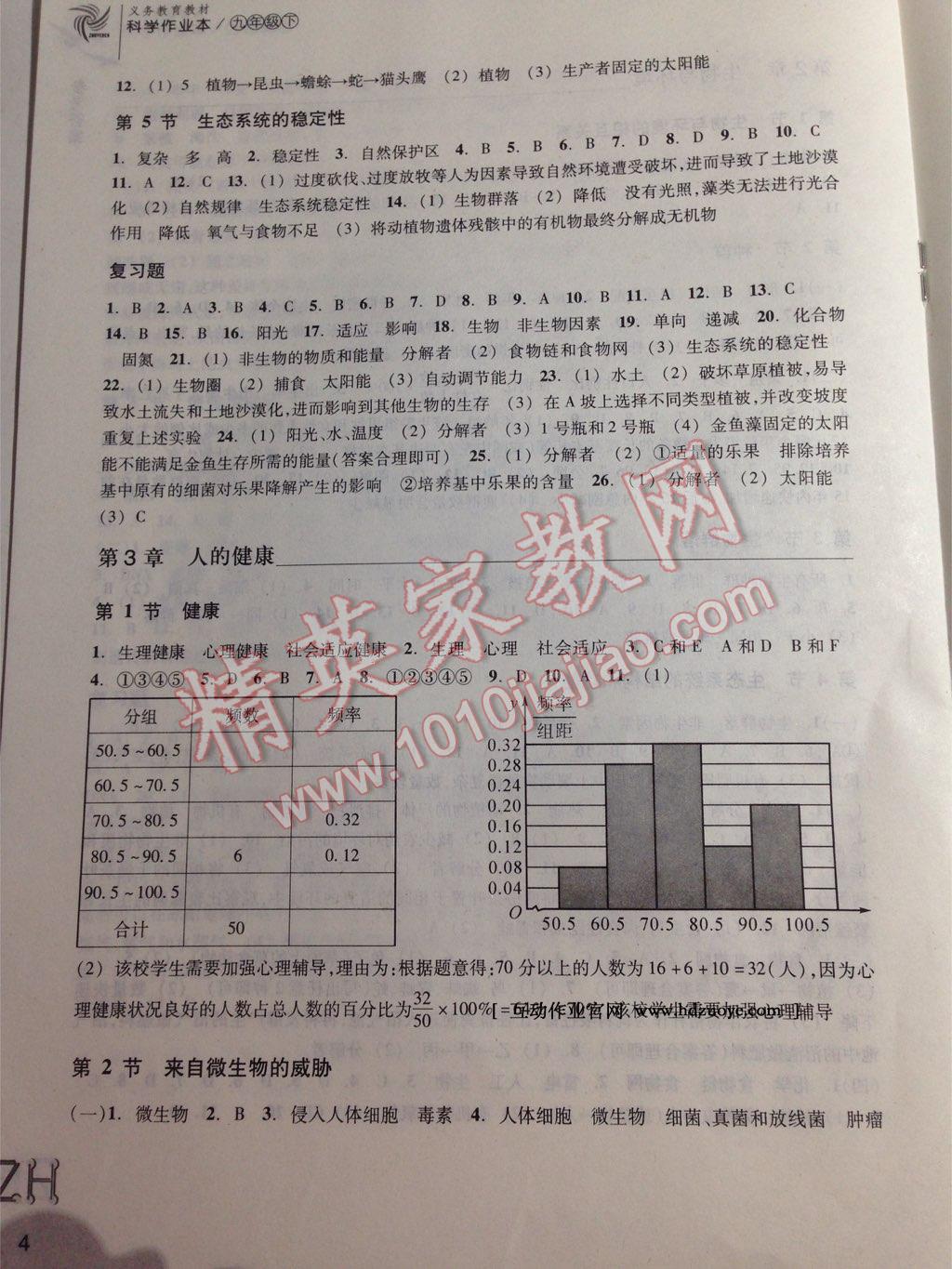 2015年作業(yè)本九年級科學(xué)下冊浙教版浙江教育出版社 第20頁