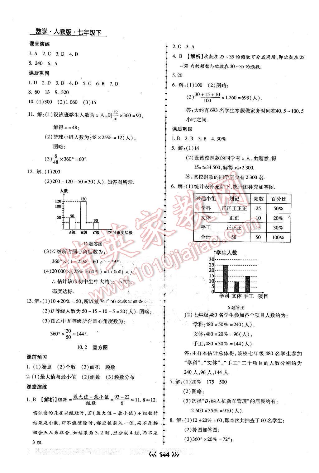 2016年學(xué)升同步練測(cè)七年級(jí)數(shù)學(xué)下冊(cè)人教版 第23頁(yè)