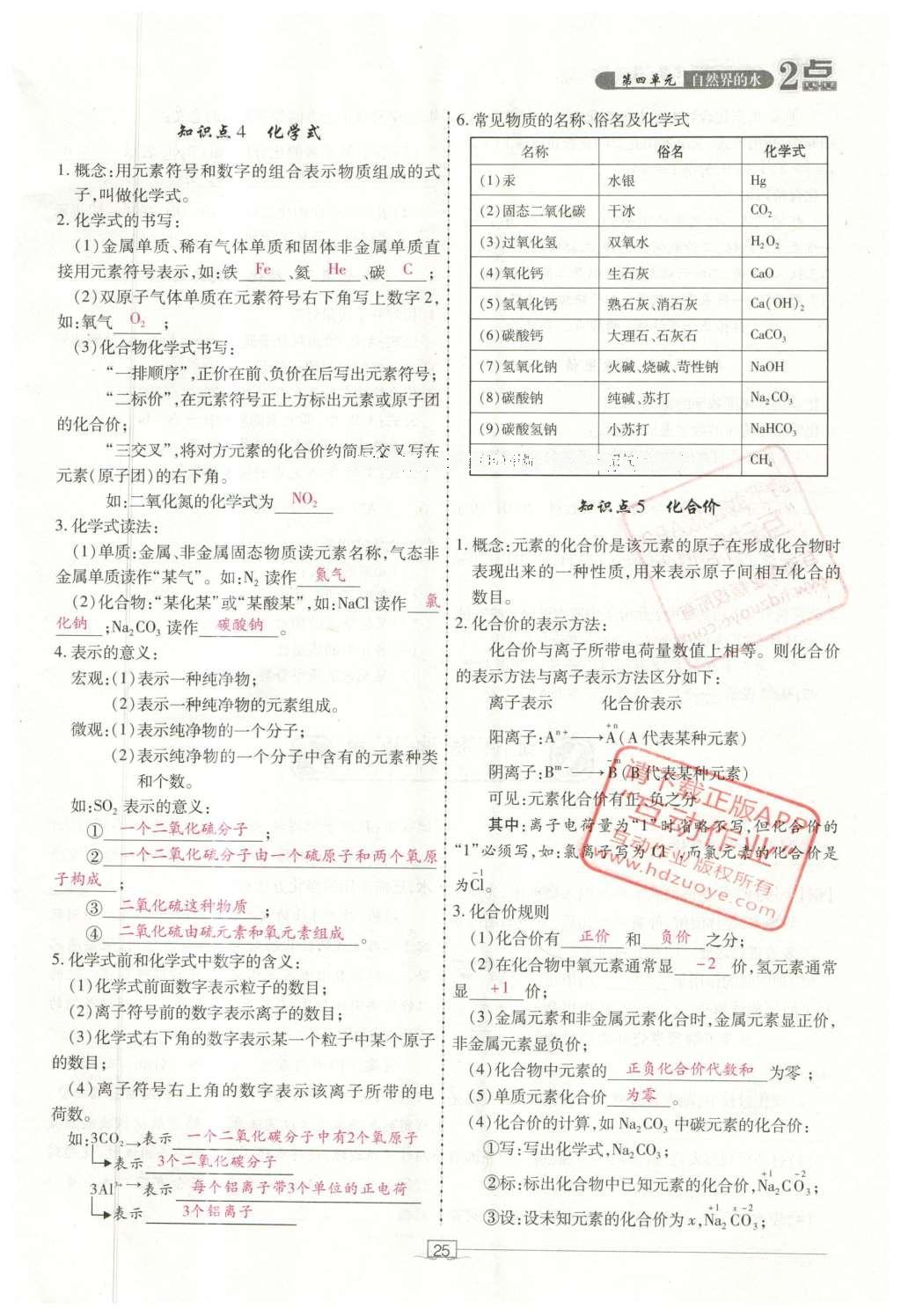 2016年2点备考案化学 第1-6单元第79页