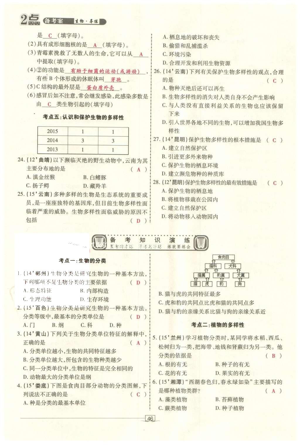 2016年2點(diǎn)備考案生物 參考答案第116頁