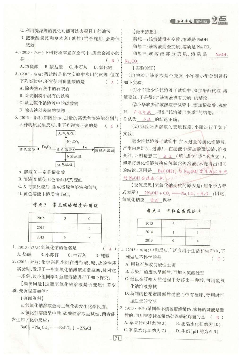 2016年2點(diǎn)備考案化學(xué) 第7-12單元第125頁(yè)