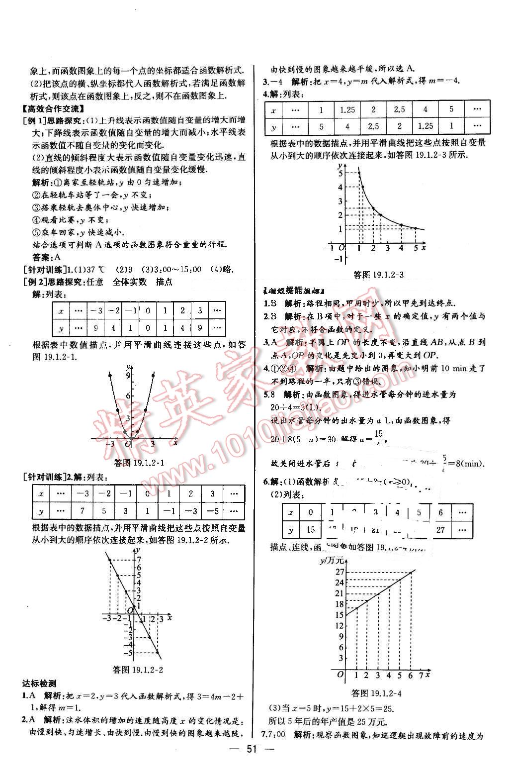 2016年同步導(dǎo)學(xué)案課時(shí)練八年級數(shù)學(xué)下冊人教版河北專版 第23頁