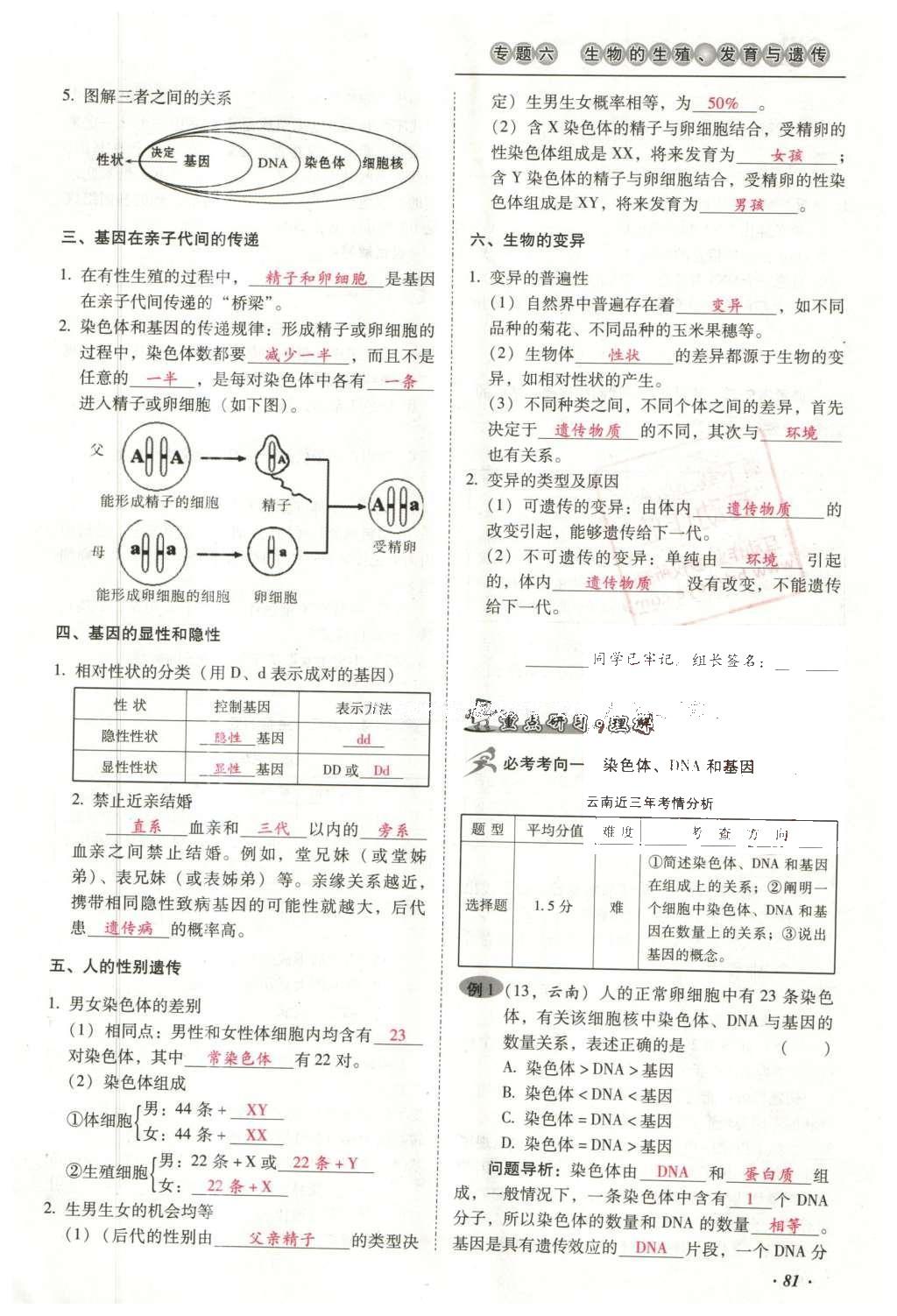 2016年云南中考本土攻略精準(zhǔn)復(fù)習(xí)方案生物 專題六 生物的生殖、發(fā)育與遺傳第105頁(yè)