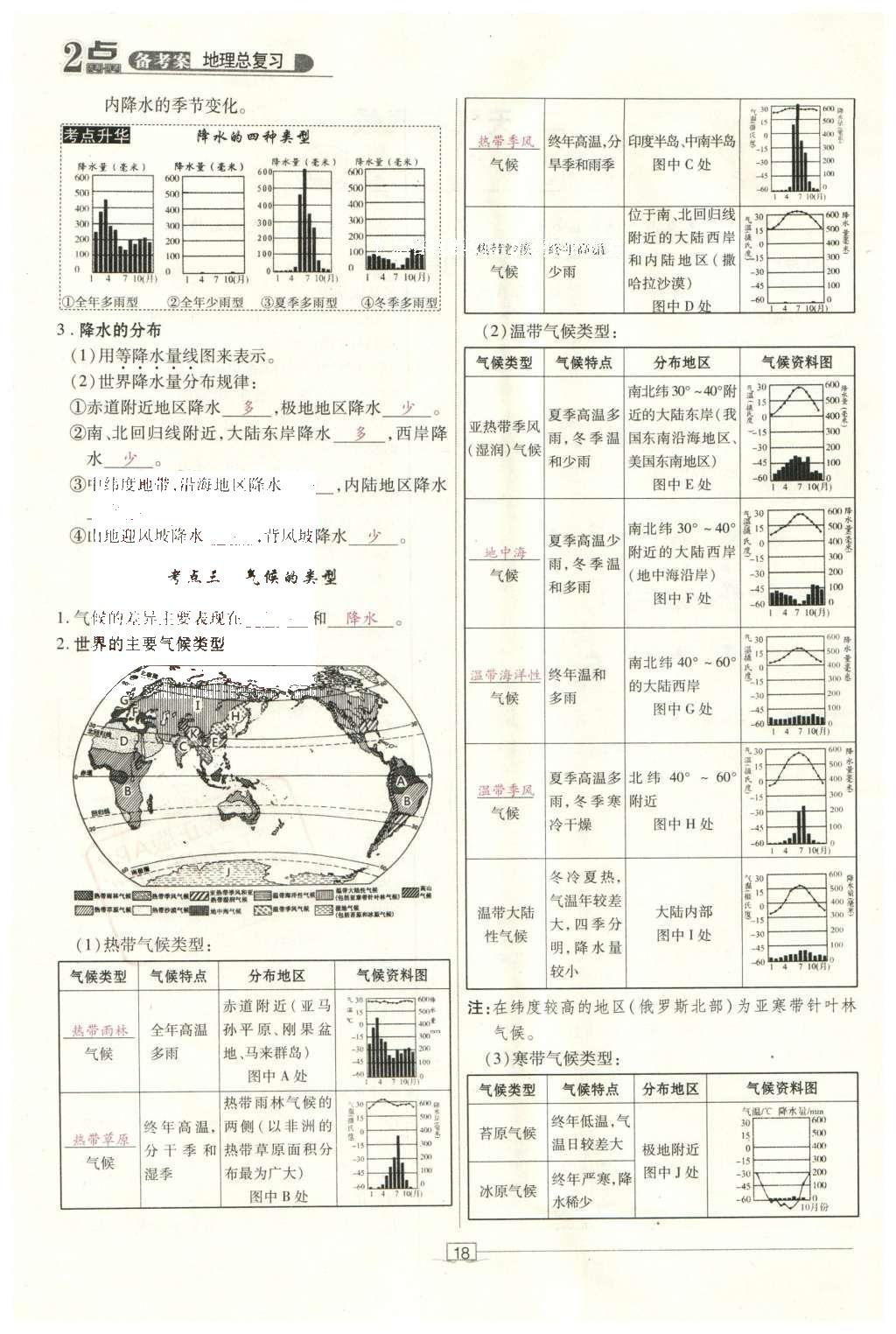 2016年2點備考案地理 世界地理第75頁