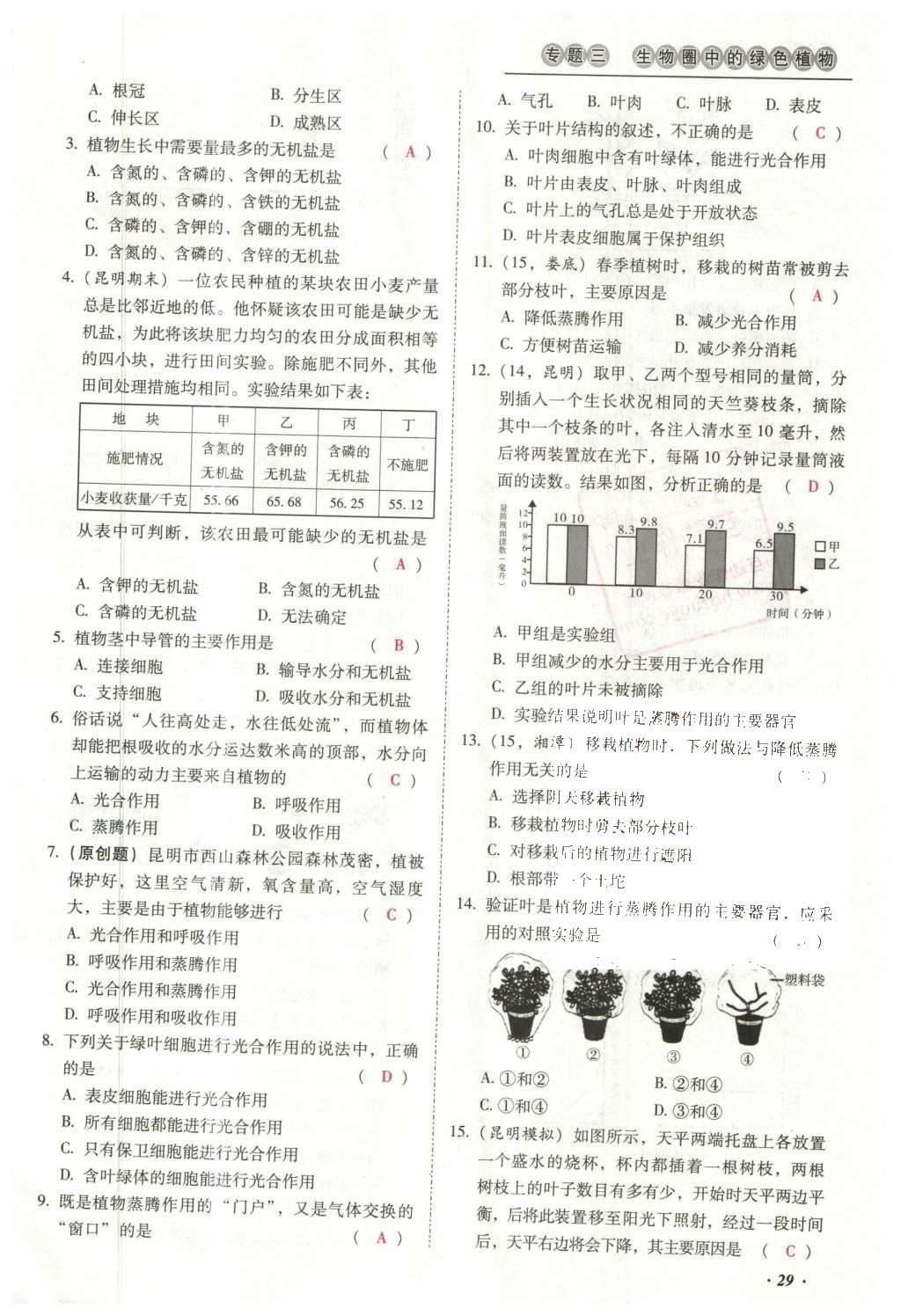 2016年云南中考本土攻略精準(zhǔn)復(fù)習(xí)方案生物 專題三 生物圈中的綠色植物第53頁