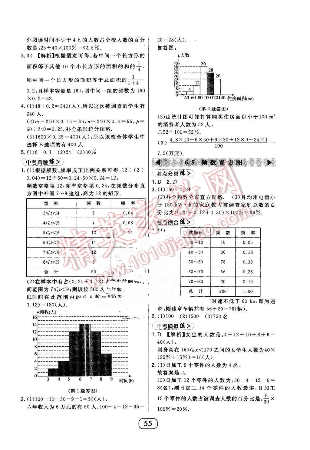 2016年北大綠卡七年級(jí)數(shù)學(xué)下冊(cè)浙教版 第23頁