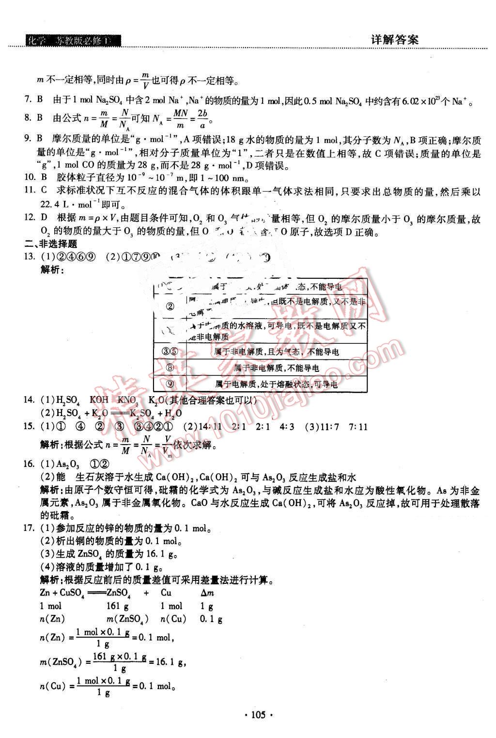 2015年試吧大考卷45分鐘課時作業(yè)與單元測評卷化學必修1蘇教版 第7頁