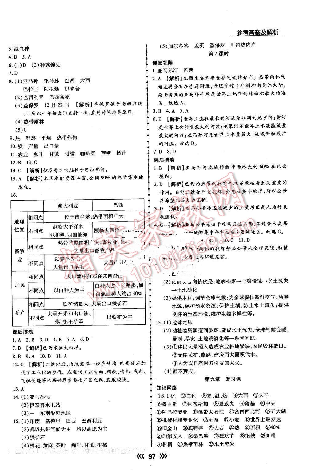 2016年學(xué)升同步練測(cè)七年級(jí)地理下冊(cè)人教版 第13頁