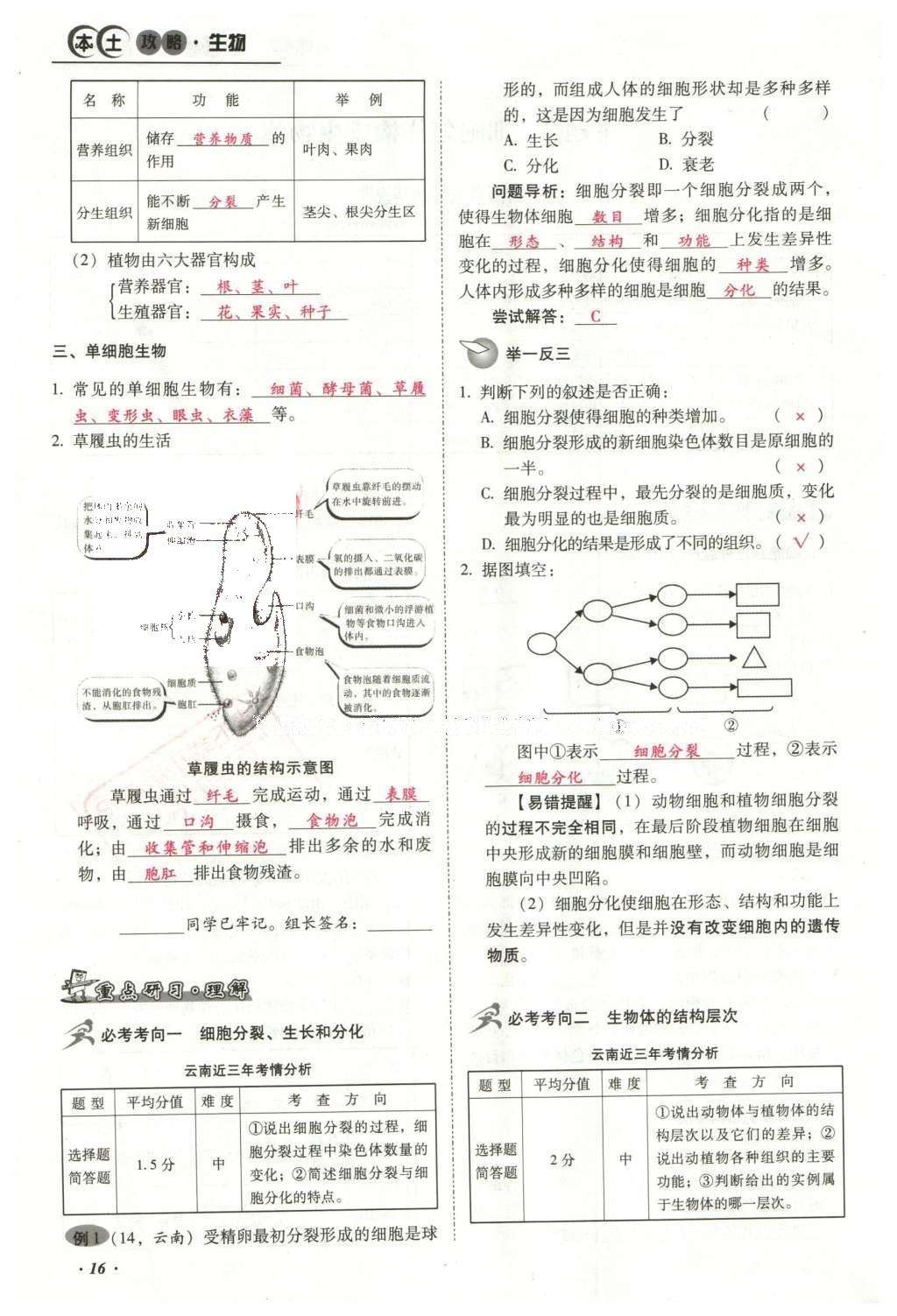 2016年云南中考本土攻略精準(zhǔn)復(fù)習(xí)方案生物 專題二 生物體的結(jié)構(gòu)層次第40頁