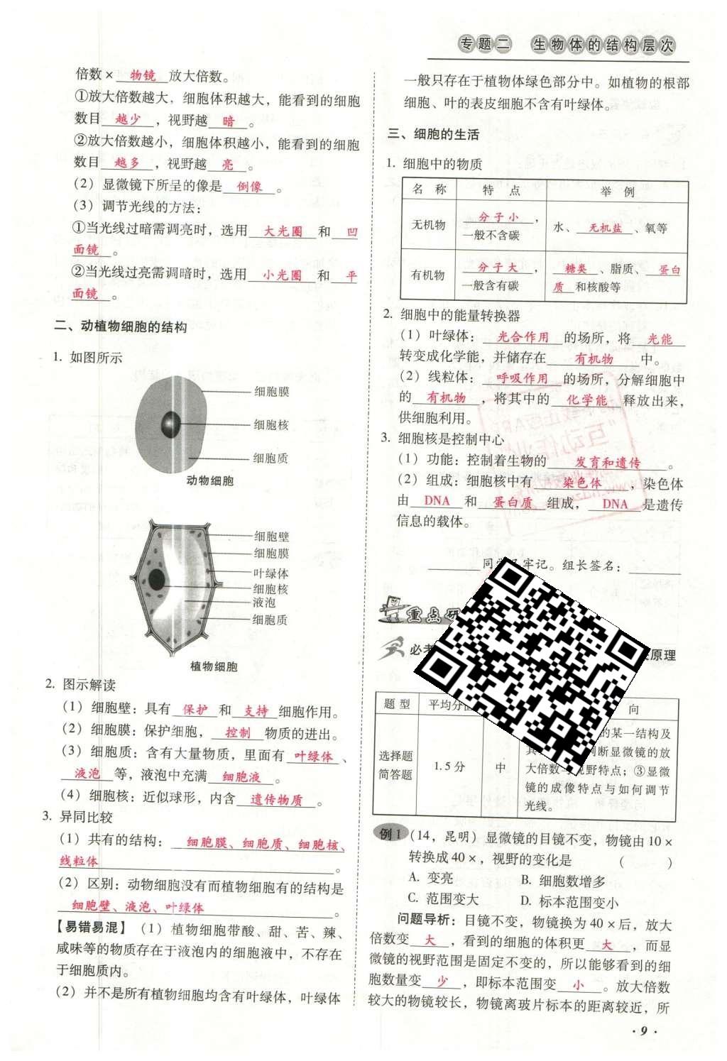 2016年云南中考本土攻略精準復習方案生物 專題二 生物體的結構層次第33頁