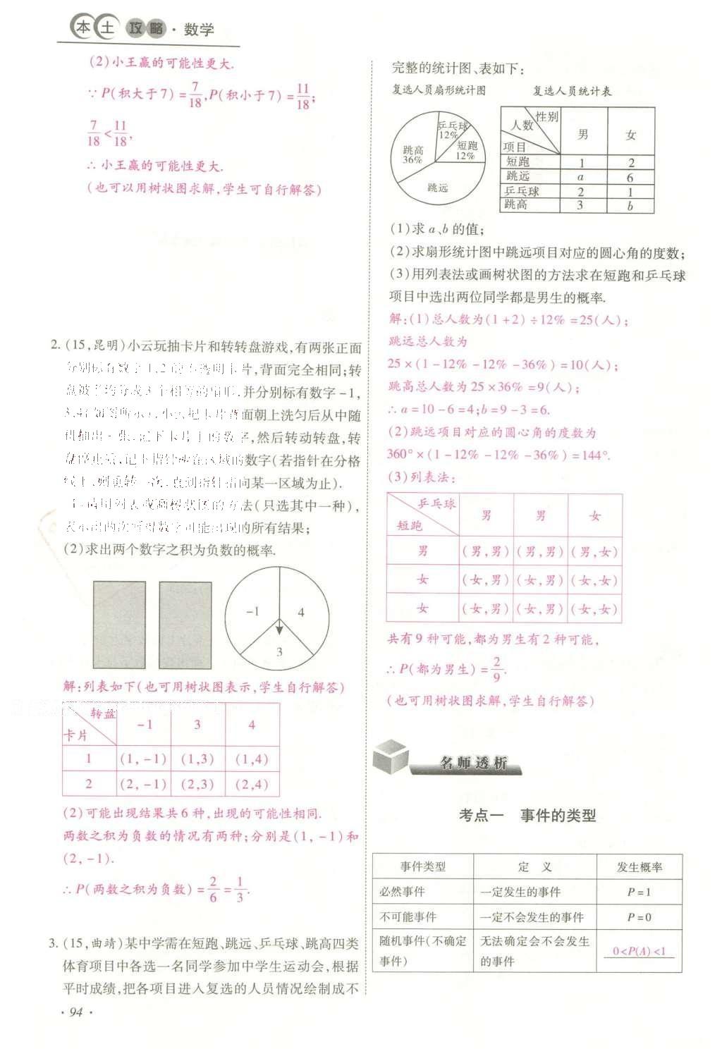 2016年云南中考本土攻略精准复习方案数学 精讲本第5-8章第208页