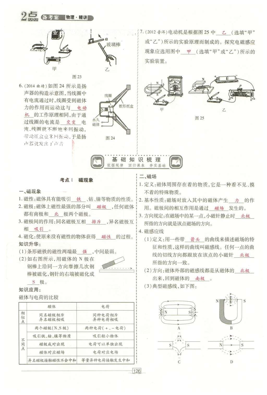 2016年2點備考案物理 第十二章 電和磁第204頁