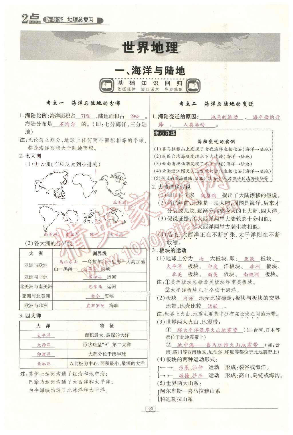 2016年2點備考案地理 世界地理第69頁