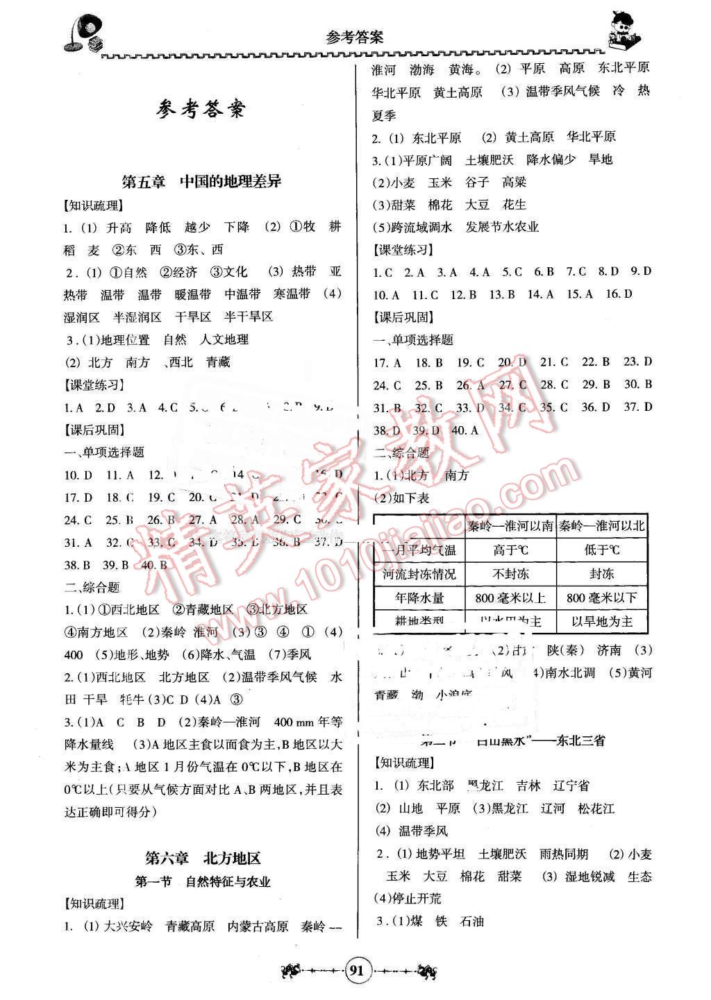 2016年百年學(xué)典金牌導(dǎo)學(xué)案八年級(jí)地理下冊(cè)人教版 第1頁