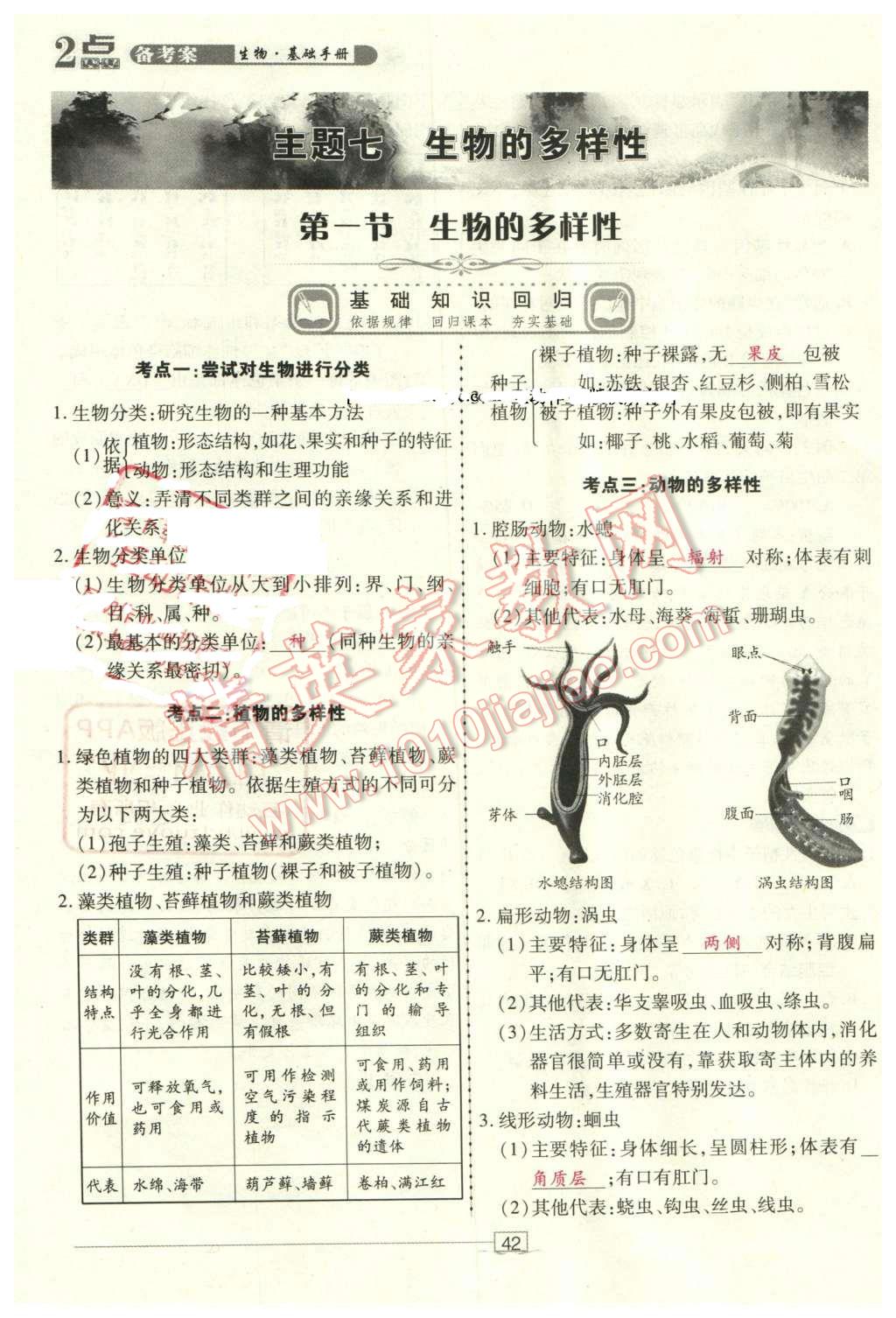 2016年2點備考案生物 第42頁