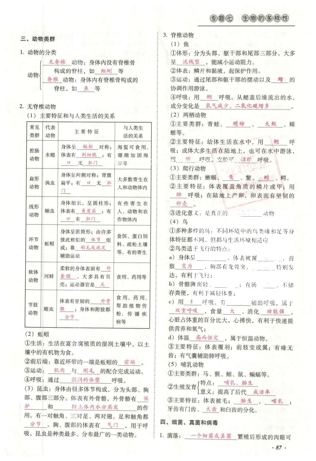 2016年云南中考本土攻略精准复习方案生物 专题七 生物的多样性第111页