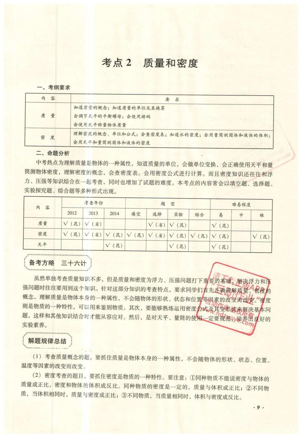 2016年复习指导手册云南省初中学业水平考试物理 力学部分考点（1-4）第76页