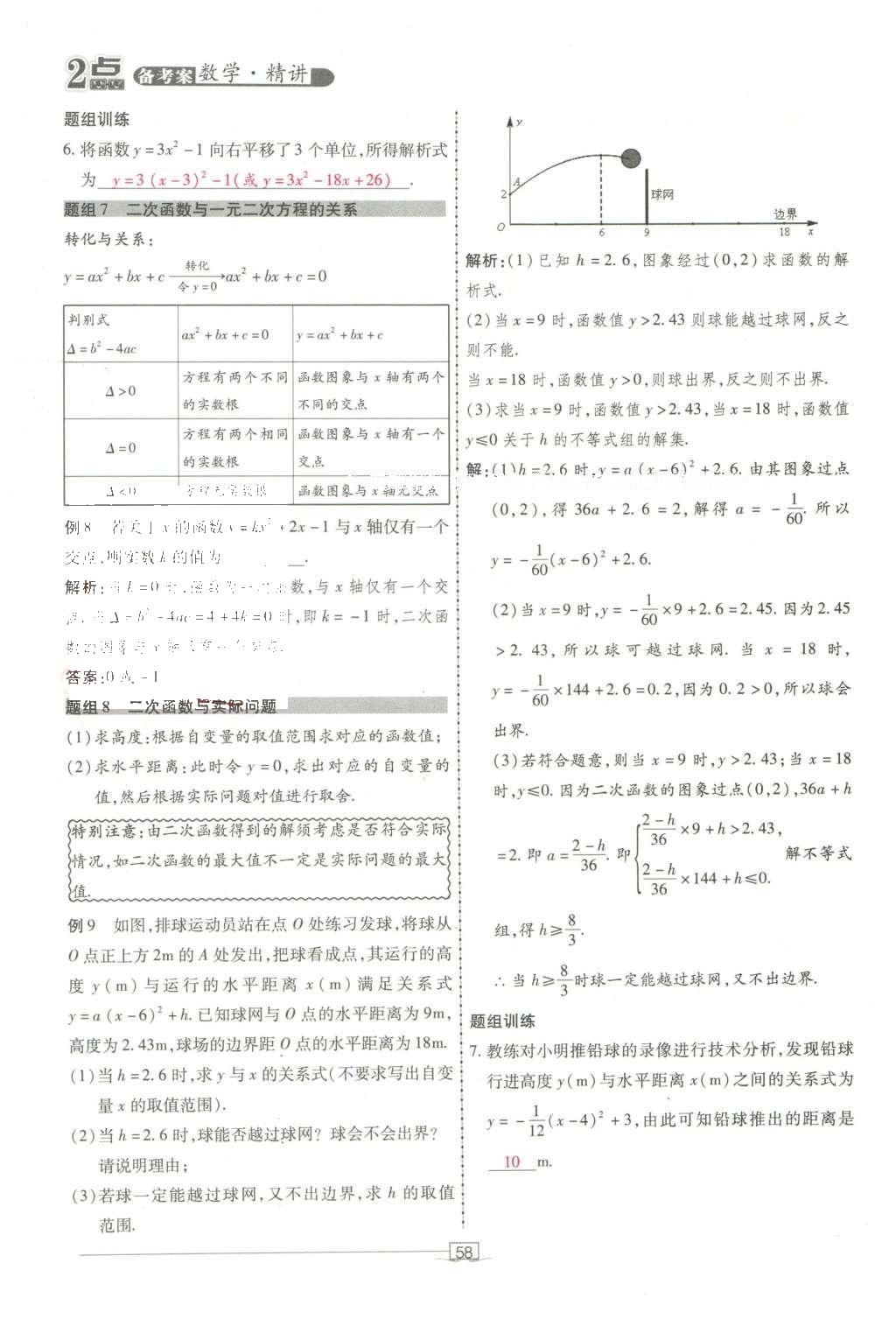 2016年2點備考案數(shù)學 第四章 函數(shù)第152頁