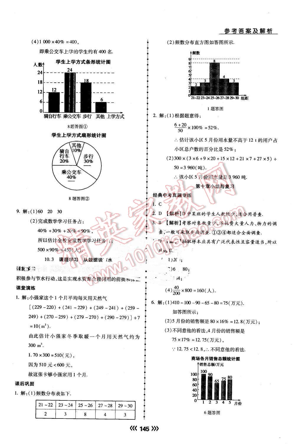 2016年學(xué)升同步練測七年級數(shù)學(xué)下冊人教版 第24頁