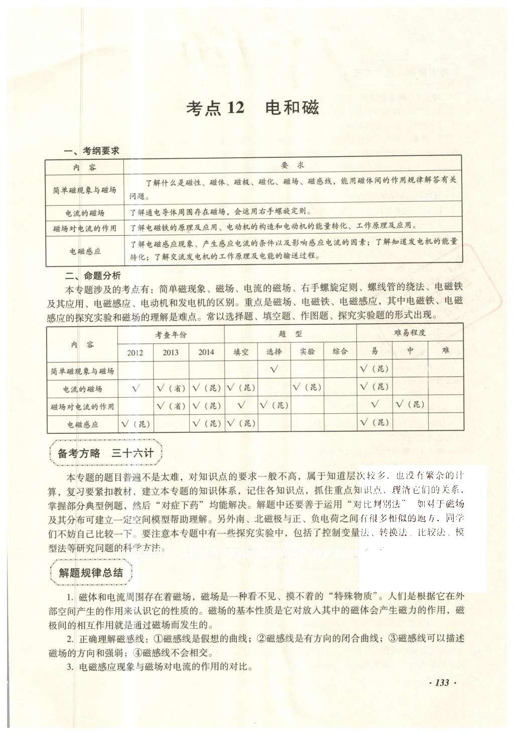 2016年復習指導手冊云南省初中學業(yè)水平考試物理 電學部分第55頁