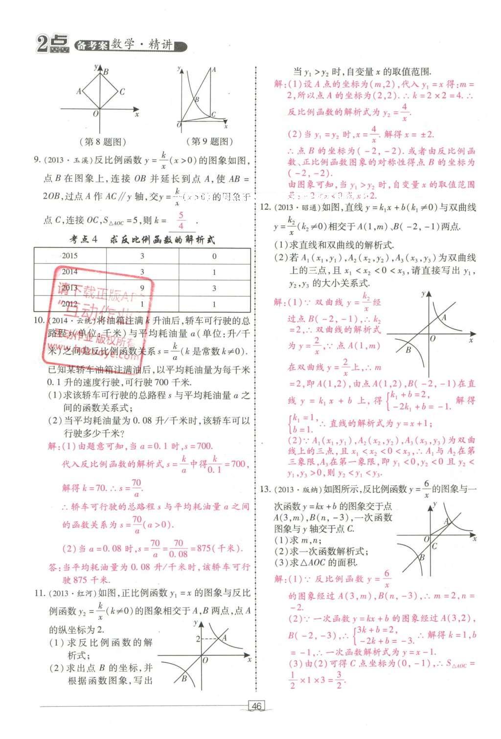 2016年2點備考案數(shù)學 第四章 函數(shù)第140頁