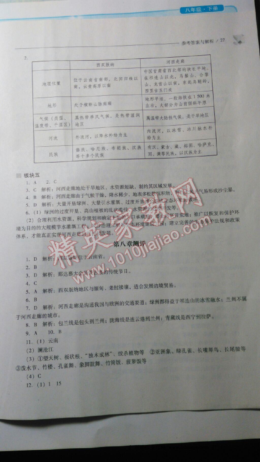 2016年新课程问题解决导学方案八年级地理下册晋教版 第63页