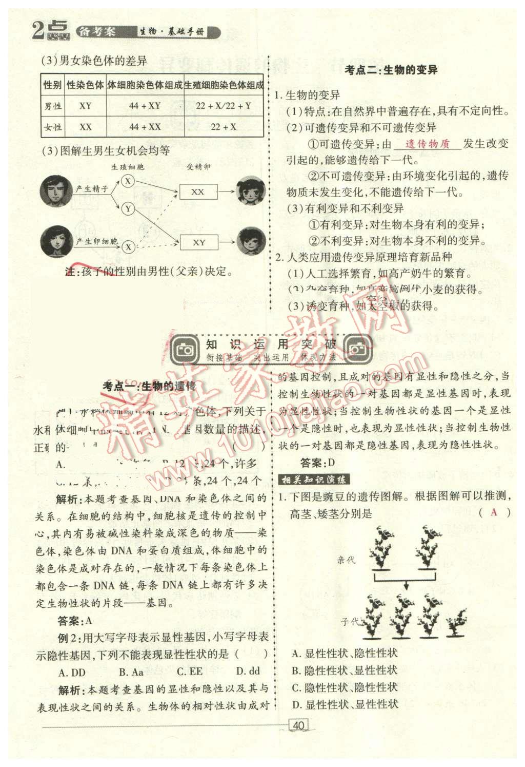 2016年2點備考案生物 第40頁