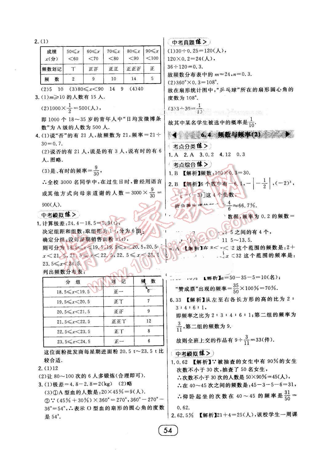 2016年北大绿卡七年级数学下册浙教版 第22页