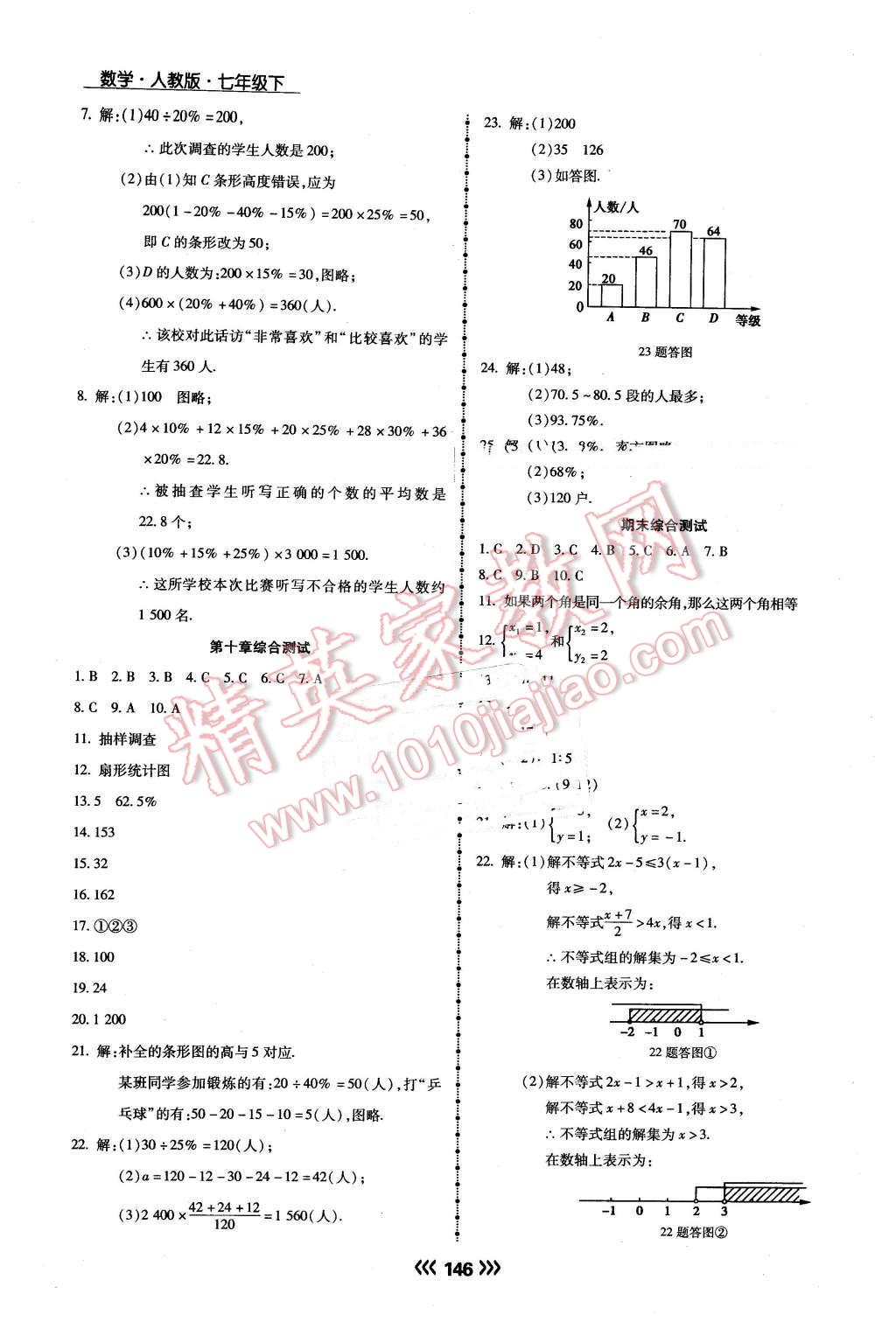 2016年學(xué)升同步練測七年級數(shù)學(xué)下冊人教版 第25頁