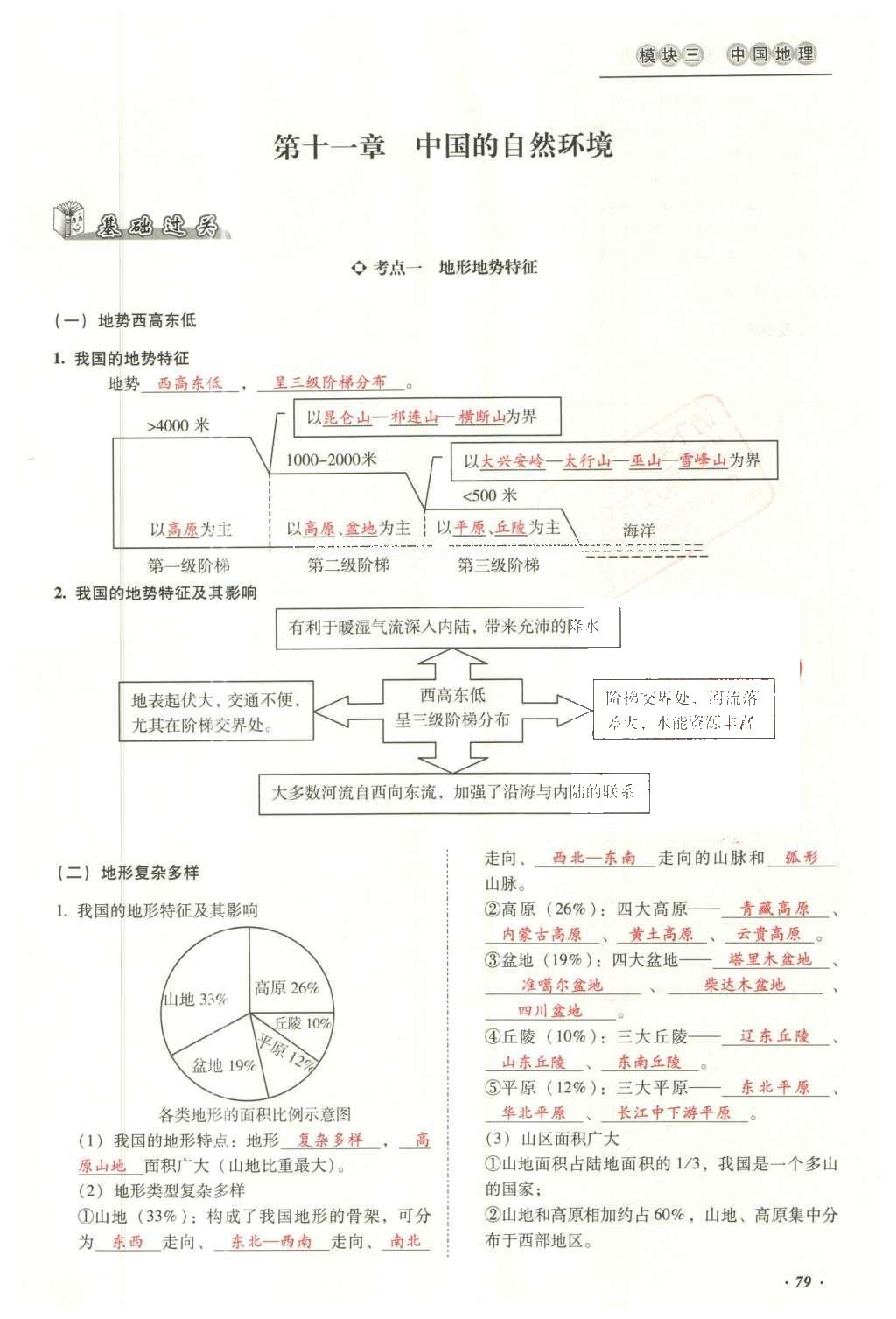 2016年云南中考本土攻略精準(zhǔn)復(fù)習(xí)方案地理 模塊三 中國(guó)地理（第10-14章）第95頁(yè)