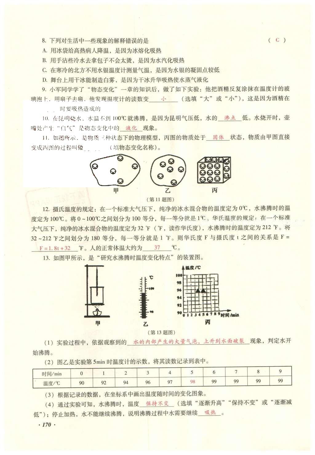 2016年復習指導手冊云南省初中學業(yè)水平考試物理 熱學部分第161頁