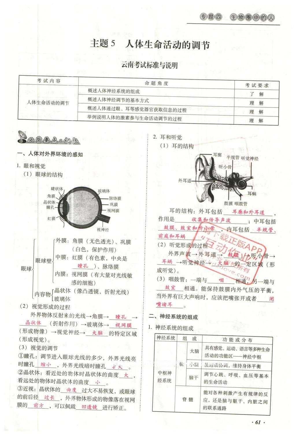 2016年云南中考本土攻略精準復習方案生物 專題四 生物圈中的人第85頁