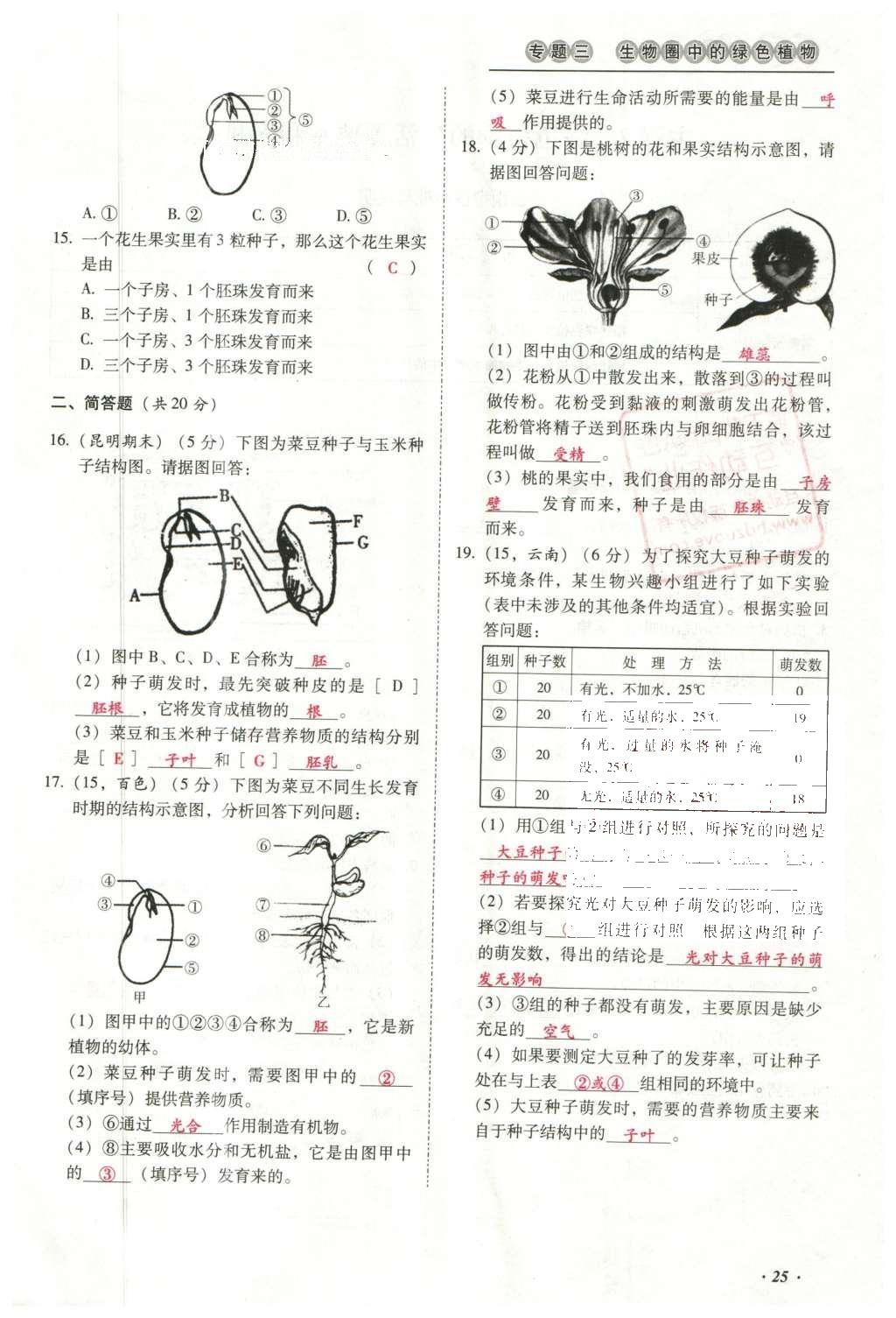 2016年云南中考本土攻略精准复习方案生物 专题三 生物圈中的绿色植物第49页