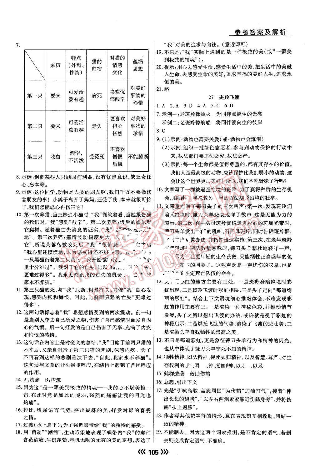 2016年學(xué)升同步練測(cè)七年級(jí)語(yǔ)文下冊(cè)人教版 第13頁(yè)