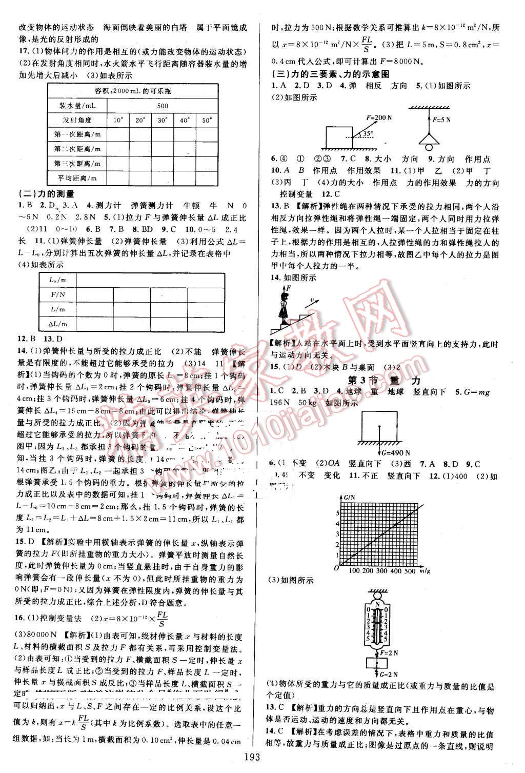 2016年全優(yōu)方案夯實(shí)與提高七年級(jí)科學(xué)下冊(cè)浙教版 第9頁(yè)