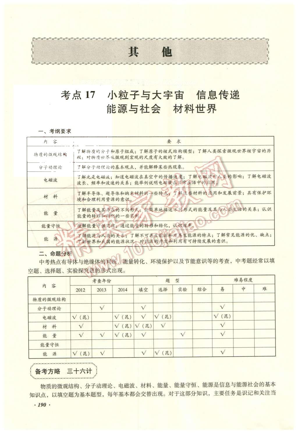 2016年复习指导手册云南省初中学业水平考试物理 其他第181页